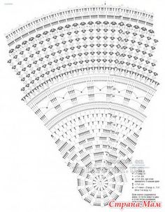 an image of a diagram on the ipad