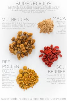 Baobab Powder, Bee Pollen, Wheat Grass, Diet Keto, Goji Berries, Top 4, Smoothie Diet