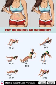 #HowToLoseFatBelly Fat Burning Abs, Workout Fat Burning, Workout Man, Fitness Memes, Warrior Workout, Abs Training, Abs Workout Routines, Workout Memes