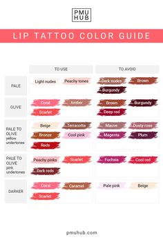 Lip Blush Shades, Lip Blushing Color Chart, Permanent Make Up Artist, Lip Blush Mapping, Aquarelle Lips Permanent, Lip Blush Color Chart, Permanent Lipstick Tattoo Lip Colors, Lip Blushing Tattoo Colors Natural, Lip Blushing Colors