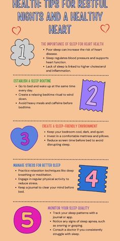 A good night's sleep is key to a healthy heart! Learn how quality sleep supports heart health and discover tips for better rest. Improve your sleep routine, reduce stress, and protect your heart with these simple strategies. #HeartHealth #BetterSleep #CareCrash #HealthyLiving #SleepTips #WellnessJourney Sleep Hygiene, Bedtime Ritual, Quality Sleep, Sleep Routine