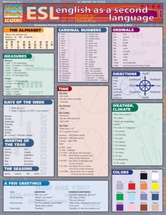 the english as - second language poster