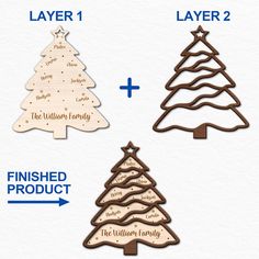 three wooden christmas trees with the words, layer 1 and finished product in blue text