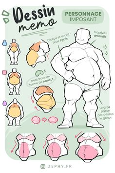 how to draw the human figure in different poses and body shapes, with instructions for each part