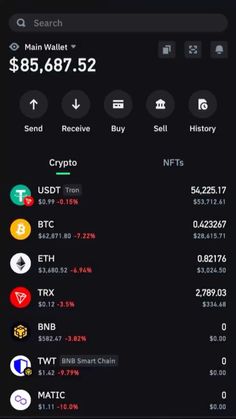 an iphone screen showing the bitcoin and other crypts on it's display