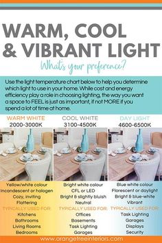 an advertisement for warm, cool and vibrant light with pictures of the different colors on it