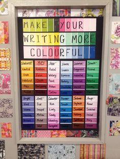 a bulletin board with writing on it and lots of different colored papers attached to it