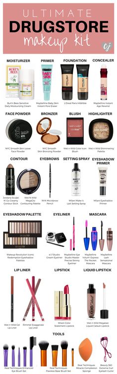 This is your ultimate guide to drugstore makeup! I've rounded up the best of the best for each category to complete your makeup kit! Make Up Diy, Make Up Kits, Makeup Moisturizer, Best Drugstore Makeup, Makeup 101