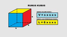 an image of a cube with the sides labeled