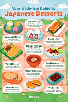 the ultimate guide to japanese desserts in tokyo, japan infographical poster with instructions