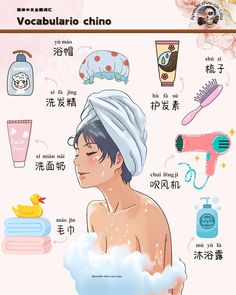 a man with a towel on his head is in the bathtub surrounded by various items