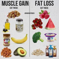 Weight Gaining, Calorie Dense Foods, Fat Loss Foods, Resep Diet, Muscle Gain, Healthy Food Dishes, Makanan Diet, Healthy Food Motivation, God Mat