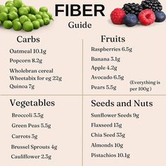 a table with different types of fruits and vegetables