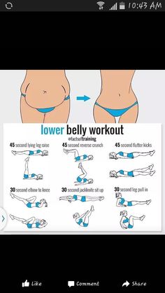 a woman's stomach is shown with instructions for how to do the lower belly workout