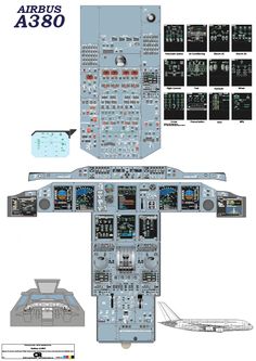 the cockpit and control panel of an airplane, with information about each section in full color