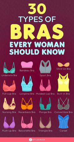 Clothing Guide, Fashion Terms, Convertible Bra, Bandeau Bra