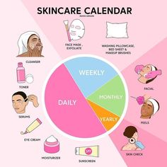 Skin Care Calendar, Skincare Calendar, Teknik Makeup, Haut Routine, Skin Advice, Skin Care Routine Order, Basic Skin Care Routine, Organic Remedy, Trening Fitness