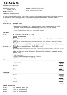 a resume for an english student with no work experience on the job and it is well written