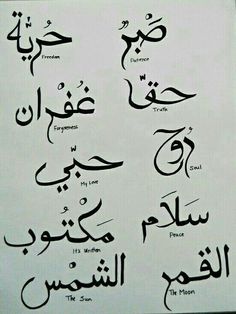 arabic calligraphy written in different languages on a piece of paper with writing underneath it