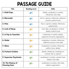 the ultimate guide to reading passages