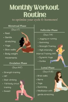 Workout Cycle Syncing, Luteal Phase Exercise, Follicular Phase Workout, Cycle Sinking, Cycle Syncing Workouts, Menstrual Cycling, Menstrual Cycle Workout, Luteal Phase Workout, Cycle Synching