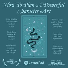 how to plan a powerful character art