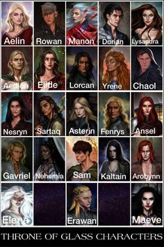 an image of the characters in game of thrones character names and their name on them