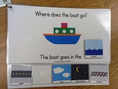 a sign that says where does the boat go? and has pictures of boats on it