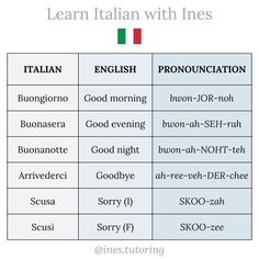 the italian and english words are shown in two different languages, each with an individual's name