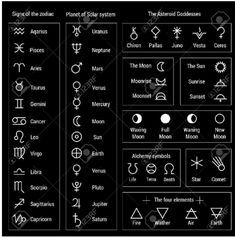 the zodiac signs and their meanings on a black background