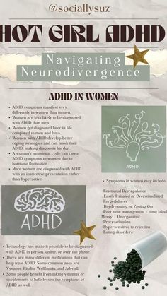 ADD in Women + ADD in Women Symptoms + ADHD in Women + ADHD in Women Symptoms + Executive Functioning + Neurodivergent + Mental Health + Mental Health Matters + Neurodivergent Aesthetic + Attention Deficit Hyperactive Disorder in Adults + Attention Deficit Hyperactivity Disorder + Attention Deficit Hyperactive Disorder symptoms + ADHD in Girls + ADHD Hacks + ADHD Tips + ADD in Adults + ADD in Adult Women + Hypersensitivity + Rejection Sensitive Dysphoria + ADHD and Anxiety + Adhd in women + adhd symptoms + adhd inattentive + adhd hacks + adhd tips + hormones & adhd + #adhd #neurodivergent #mentalwellness #mentalhealth #ADHD #ADHDinWomen #ADD #ADHDProbs #ADHDsymptoms #RSD #ADHDWomen Hyperactive Aesthetic, Inattentive Add Women, Add In Adults, Add In Women, Neurodivergent Aesthetic, Attention Deficit Hyperactive Disorder, Add Aesthetic, Mental Health Facts, Attention Deficit