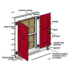 an open window with parts labeled on it