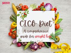 The CICO diet stands for "Calories In, Calories Out," a simple approach to weight loss based on the principle that if you consume fewer calories than you burn, you’ll lose weight. It’s all about creating a calorie deficit, whether through diet, exercise, or a combination of both. While it’s an easy-to-understand method, success depends on making mindful food choices and staying active.  Click the link to learn more! 🥗🏃‍♂️ #CICODiet #WeightLossJourney #CalorieDeficit