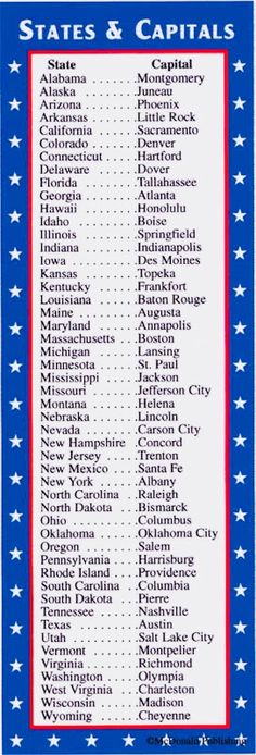 the states and capitals poster with red, white, and blue stars on it