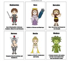 four different types of people in medieval costumes, with the names of their respective characters