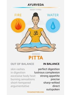 How To Balance Pitta Dosha, Ayurveda Pitta, Ayurveda Recipes, Pitta Dosha