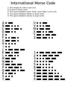 the international morse code is shown in three different colors