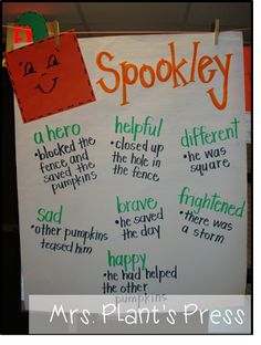 a white sign with words written on it that say spookley and other things