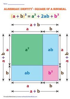 a square with the letters and numbers on it is labeled in three different colors, including blue