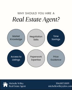 the real estate agent's guide to selling property