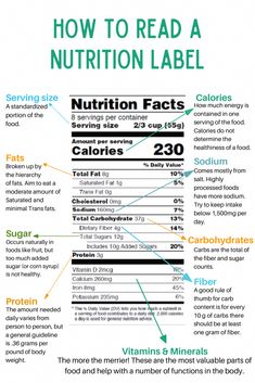 Glancing over a nutrition label can be intimidating. Learning to read it can be even more stressful. With so many numbers, lines, and words that are hard to pronounce, where does one even begin? Nutritional Label, Nutrition Facts Healthy Eating, Healthy Dinner Recipes For Family, Nutrition Label, Nutrition Classes, Nutrition Facts Label, Reading Food Labels, Nutrition Science, Dinner Recipes For Family