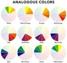 the color wheel is shown with different colors