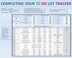 a computer screen with the words completing your to do list tracker on it and an image of