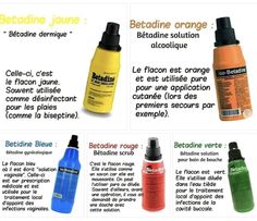 the different types of hair products are shown in this article, including oranges and yellows