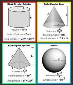 four different shapes are shown in the diagram below, each with their corresponding height and volume