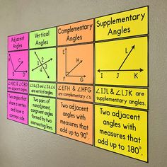 four different types of angles are on the wall next to each other in this classroom