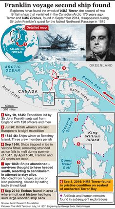 an old map shows the location of franklin's voyage in canada and other parts of the world