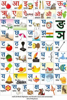 Hindi Charts For Class 1, Marathi Alphabets Chart, Marathi Barakhadi Chart, Varnmala Hindi, Play School Activities, Alphabet Chart Printable, Hindi Poems For Kids, School Wall Decoration, Preschool Charts