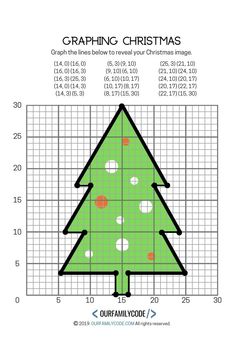 a graphing christmas tree is shown in the middle of a coordinate line with dots on it