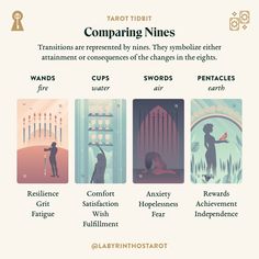 four different types of tarot cards with the caption'comparing nines '